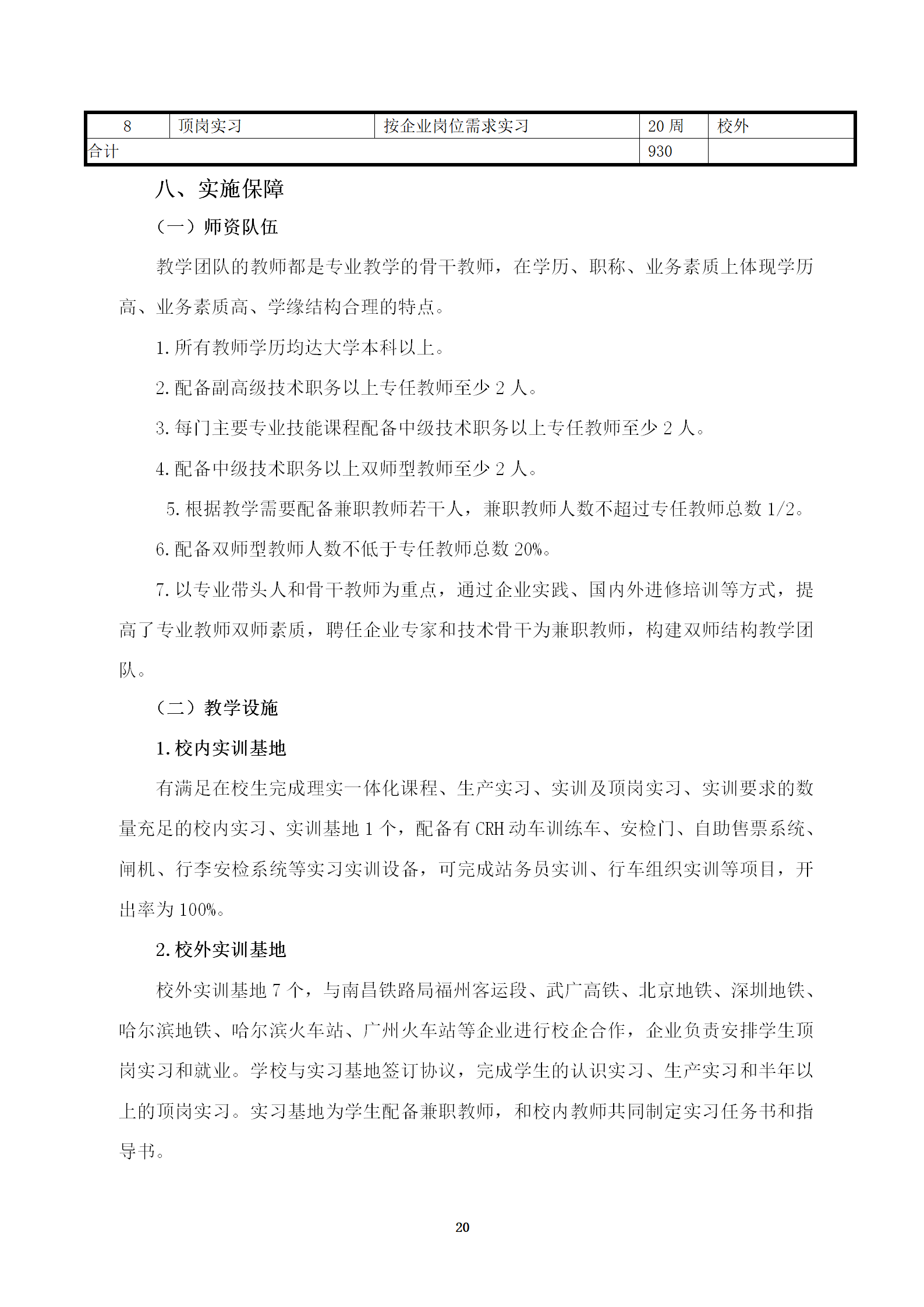 铁道运输服务专业人才培养方案(2022)修订 _20.png